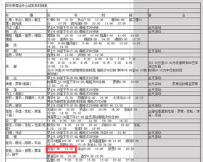 资中到广汉的汽车票价分析与比较
