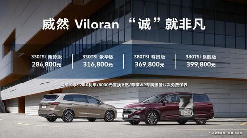 汽车裙边重新喷漆的价格分析与选择建议