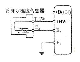 汽车点火系统中的关键电压值与安全标准