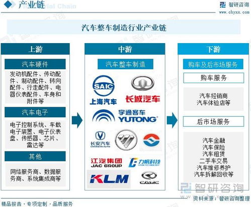 成都小汽车年检费用详解，如何合理规划您的车辆维护预算
