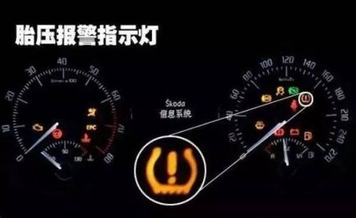 汽车里程与倒胎频率的关系解析
