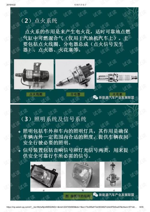汽车电器杂志的定价与订阅方式解析