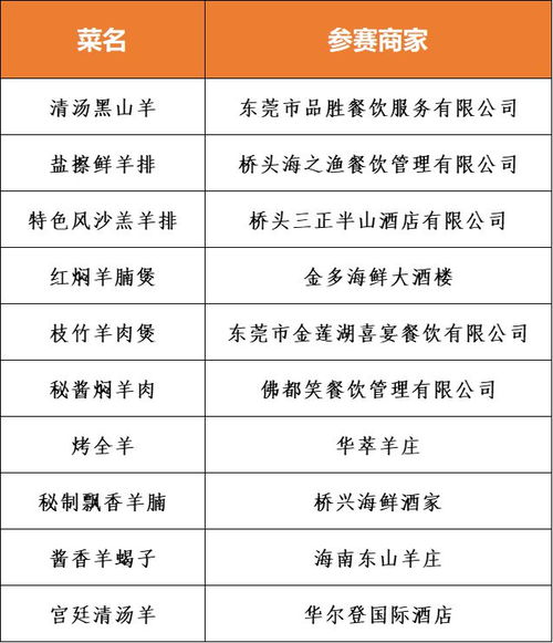 汽车公里数多少归零的启示与思考