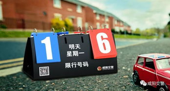 西安今天汽车限尾号是多少？