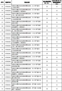 解读汽车票税法，税率解析与购车成本影响