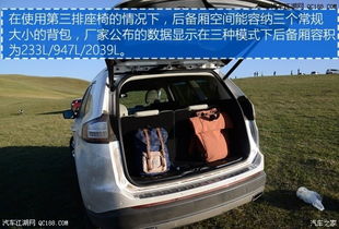 探讨商用汽车的适配性，空间与马力解析