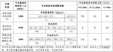 奉贤到长沙的汽车票价分析及交通方式推荐