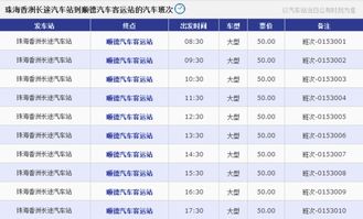 利川到北京的汽车票价分析与比较 利川到北京的汽车票价分析与比较