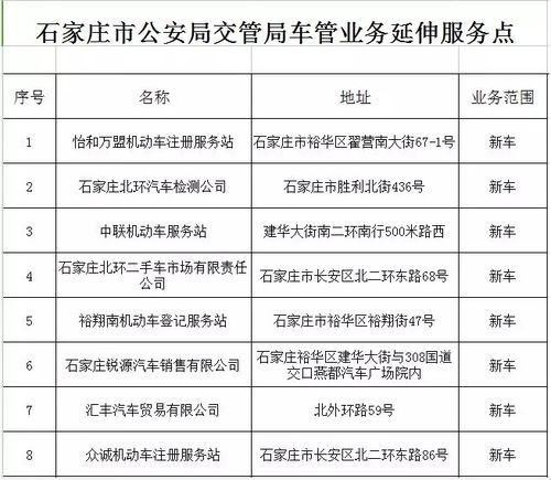 汽车临时牌照的费用和办理流程详解