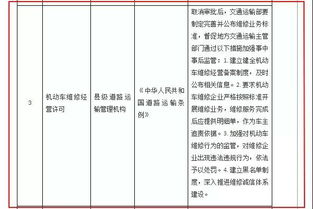 汽车玻璃去除条码服务的价格分析与选择