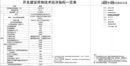 长宁区汽车配件的价格分析与建议