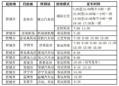 从潍坊到泰安的汽车票价格分析与建议 从潍坊到泰安的汽车票价格分析与建议
