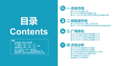 国产汽车管件的市场概况与价格分析