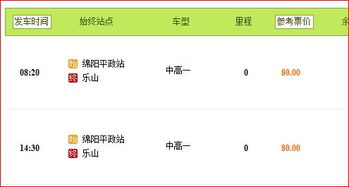 绵阳到乐山的汽车票价是多少？