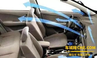 汽车后排空调修理费用详解