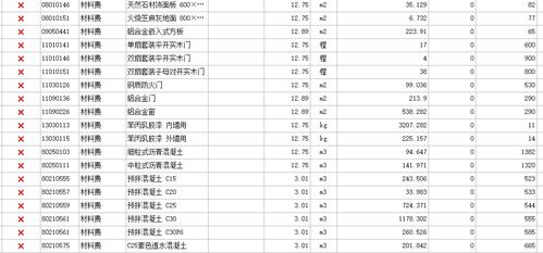 主要材料
