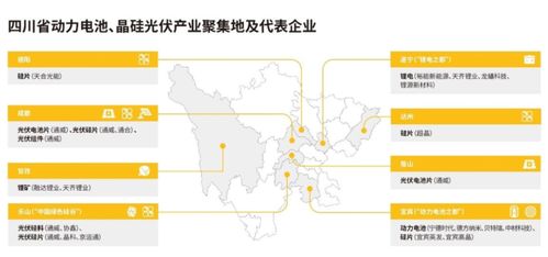 宜宾国际汽车城房价情况概述