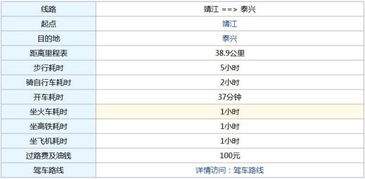 泰兴到常熟的汽车票价查询与交通信息指南