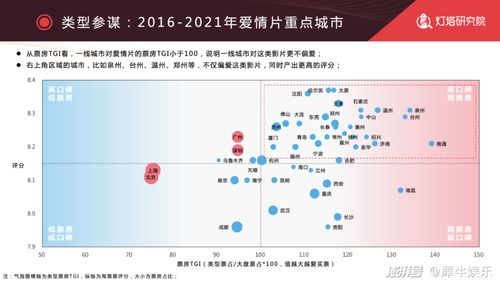 广州小汽车年审费用详解