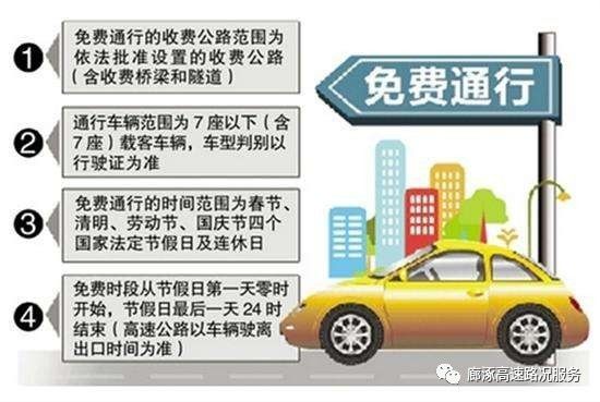 兰州小汽车审验费用详解