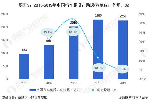 中国汽车露营标准解析，行业规范与市场趋势