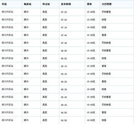 从平川到银川的汽车票价分析