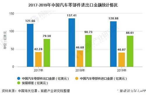 虹口地区进口汽车棚的价格分析与选择指南