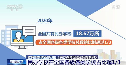 中国重庆的汽车保有量现状及其影响分析