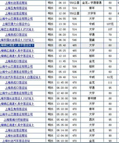 烟台至宁波汽车票价，经济实惠的长途旅行选项