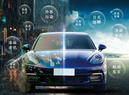 车身保护与时尚的完美融合—揭秘汽车隐形车衣的价格与选择