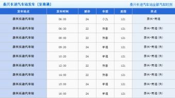 泰兴到上海的汽车票价详解