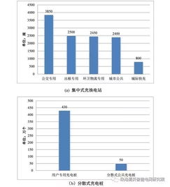 武威市的汽车票价格概况及购票方式解析