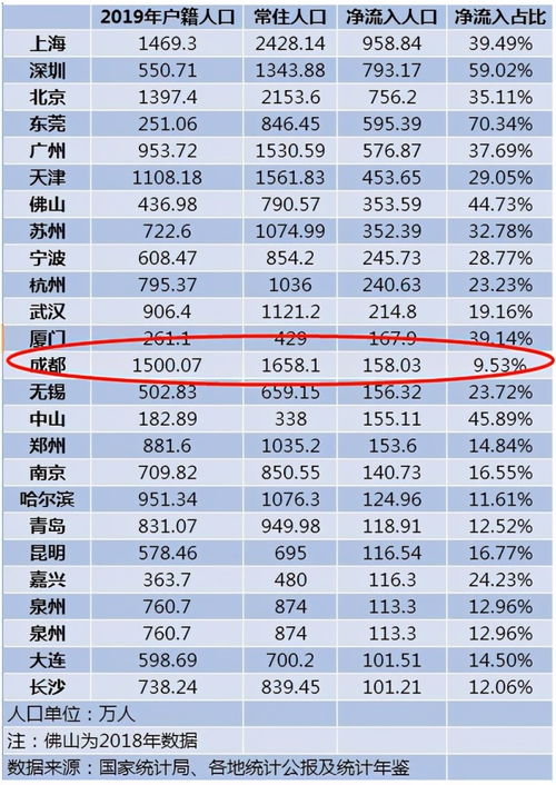 寻找儿童汽车卡车的价格信息