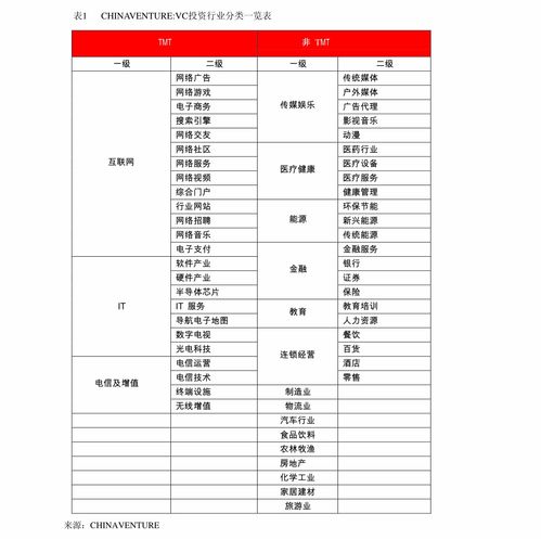 长城汽车，全球化的探索与投资策略