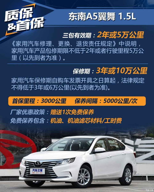 从南阳到兰考的汽车费用详解