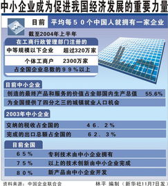 海南货车数量,推动经济发展的重要力量 海南货车数量,推动经济发展的重要力量