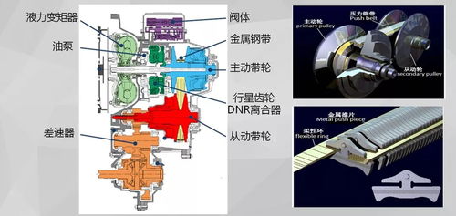 汽车离心泵的合理运行速度