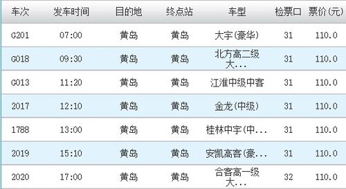 黄岛到济南的汽车票价分析及出行建议