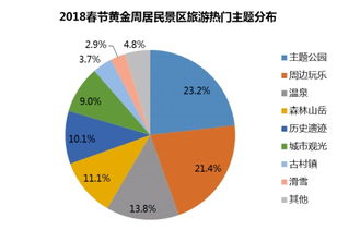 2023年国庆黄金周期间汽车消费价格趋势分析