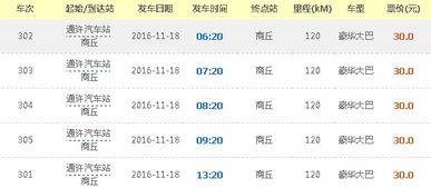 鹿邑到商丘的汽车票价详解