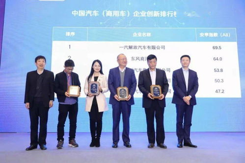 上海的汽车企业，创新与发展的动力源