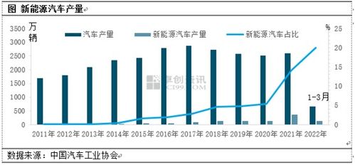 浙江汽车钢市场分析及价格走势