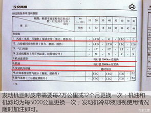 汽车箱子变容量费用解析与选择指南