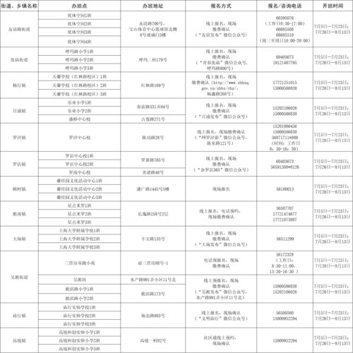 汽车张紧带工时费的计算方法与费用分析