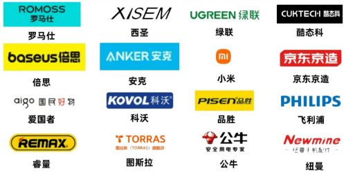 品牌与型号