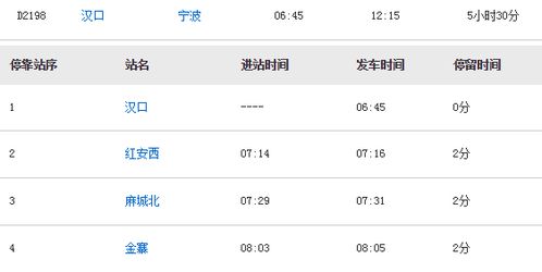黄州到红安的汽车票价分析与旅行指南