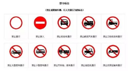 汽车故障后的安全距离与警示标志的重要性