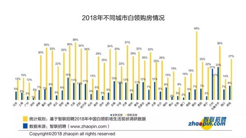 在西安做汽车喷漆的费用分析与选择指南