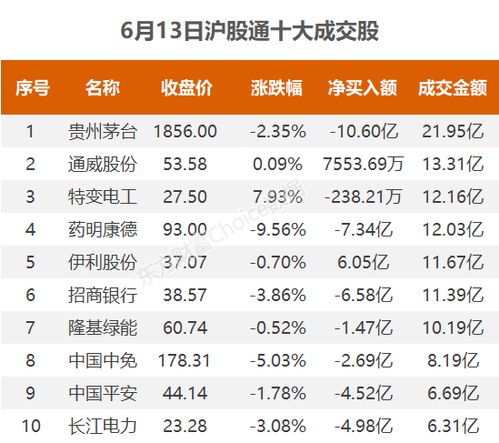 荣昌北到泸州的汽车票价分析与建议