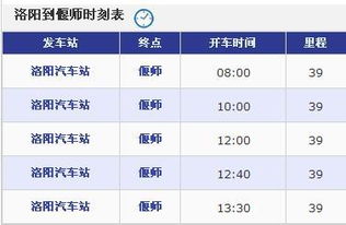 沈丘到洛阳的汽车票价